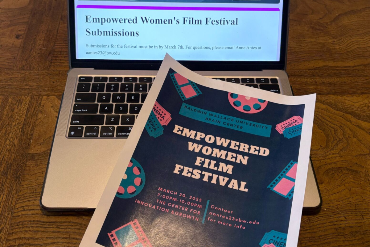 A computer showing the film submission form with a poster promoting the Empowered Women Film Festival.